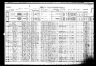 Census of Canada, Nova Scotia,  1911