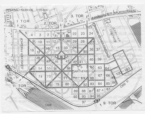Vienna Zentralfriedhof complex